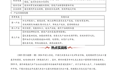 热点04产业发展-2025年高考地理热点&middot;重点&middot;难点（原卷版）_2025年新高考资料_二轮复习_01高考语文等多个文件_2025年高三地理高考二轮复习专项提升_重点&middot;难点&middot;热点专练（分地区）