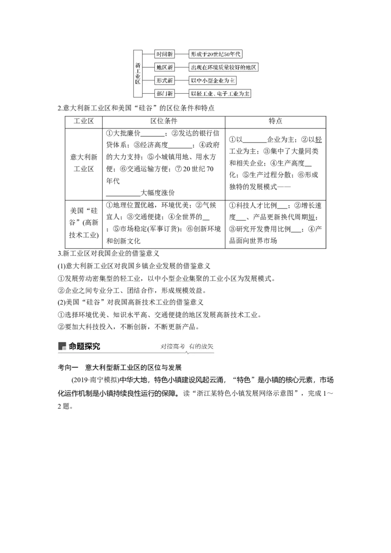 37必修②第4章工业地域的形成与发展第23讲工业地域的形成和工业区_通用版（老高考）复习资料_2023年复习资料_地理高三一轮复习系列