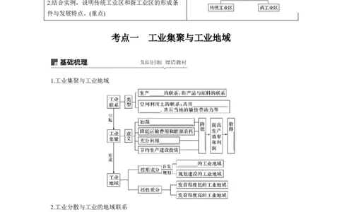 37必修②第4章工业地域的形成与发展第23讲工业地域的形成和工业区_通用版（老高考）复习资料_2023年复习资料_地理高三一轮复习系列