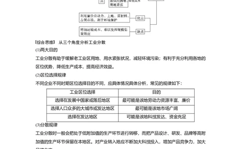 37必修②第4章工业地域的形成与发展第23讲工业地域的形成和工业区_通用版（老高考）复习资料_2023年复习资料_地理高三一轮复习系列