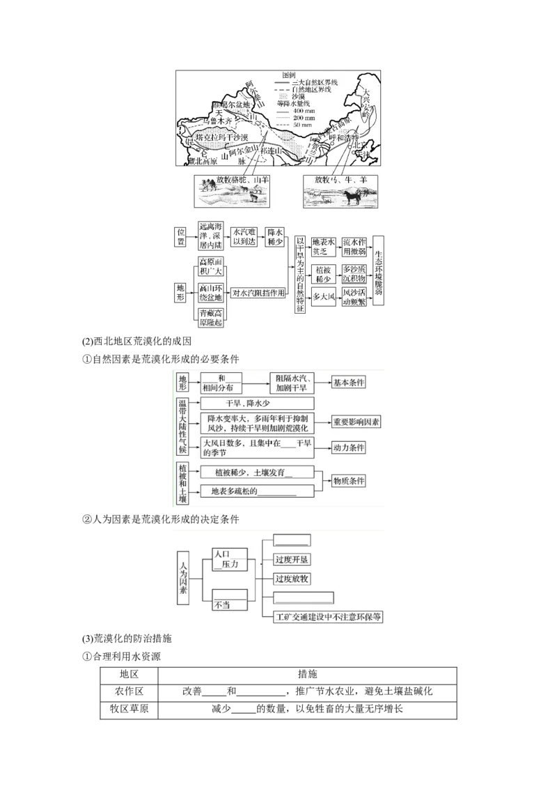 47必修③第2章区域生态环境建设第28讲荒漠化与水土流失_通用版（老高考）复习资料_2023年复习资料_地理高三一轮复习系列_地理高三一轮复习系列《一轮复习讲义》（学生版）