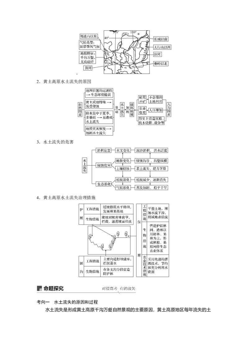 47必修③第2章区域生态环境建设第28讲荒漠化与水土流失_通用版（老高考）复习资料_2023年复习资料_地理高三一轮复习系列_地理高三一轮复习系列《一轮复习讲义》（学生版）