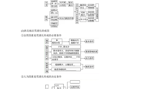 47必修③第2章区域生态环境建设第28讲荒漠化与水土流失_通用版（老高考）复习资料_2023年复习资料_地理高三一轮复习系列_地理高三一轮复习系列《一轮复习讲义》（学生版）