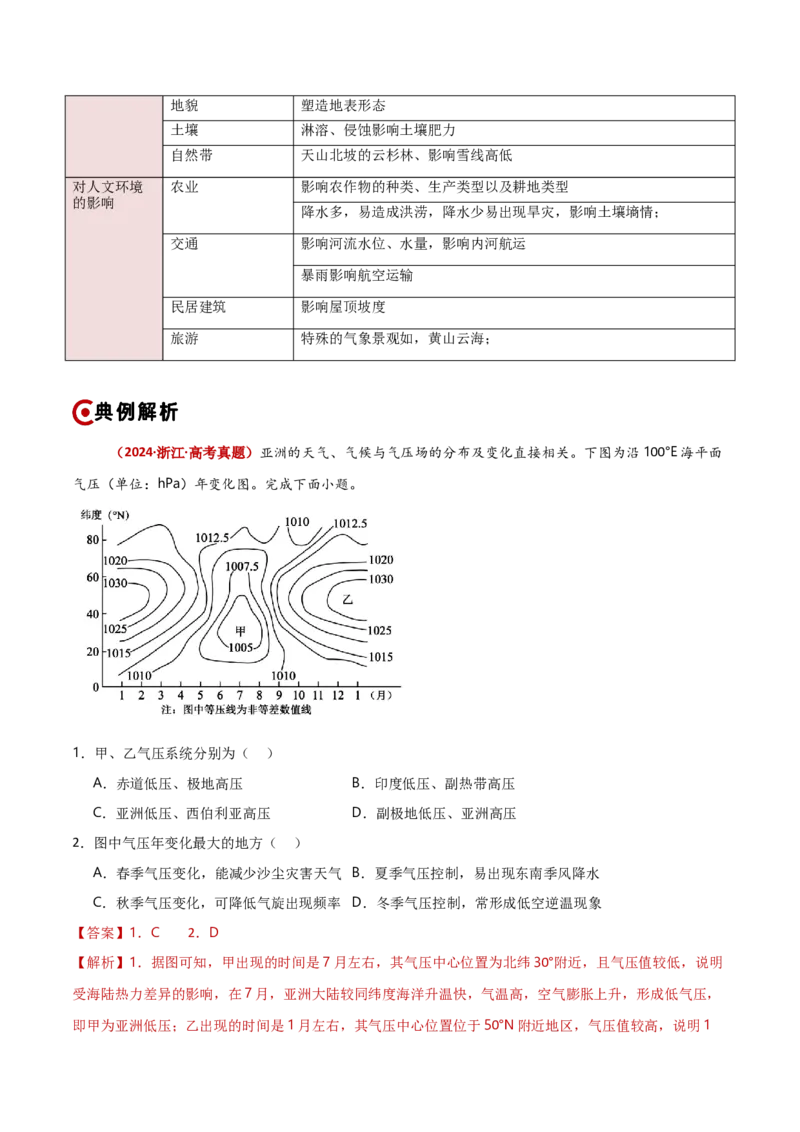 重难点02地球上的大气（解析版）_2025年新高考资料_二轮复习_2025年高三地理高考二轮复习专项提升（新高考通用）3405802_重点&middot;难点&middot;热点专练（分地区）_新高考通用