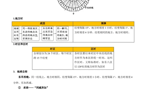 重难点01地球运动规律（浙江专用）（原卷版）_2025年新高考资料_二轮复习_01高考语文等多个文件_2025年高三地理高考二轮复习专项提升_重点&middot;难点&middot;热点专练（分地区）_浙江专用