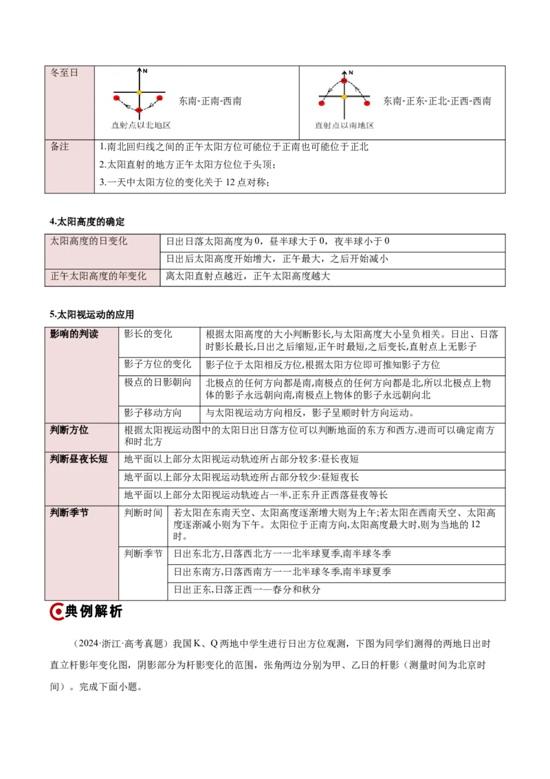 重难点01地球运动（解析版）_2025年新高考资料_二轮复习_2025年高三地理高考二轮复习专项提升（新高考通用）3405802_重点&middot;难点&middot;热点专练（分地区）_新高考通用