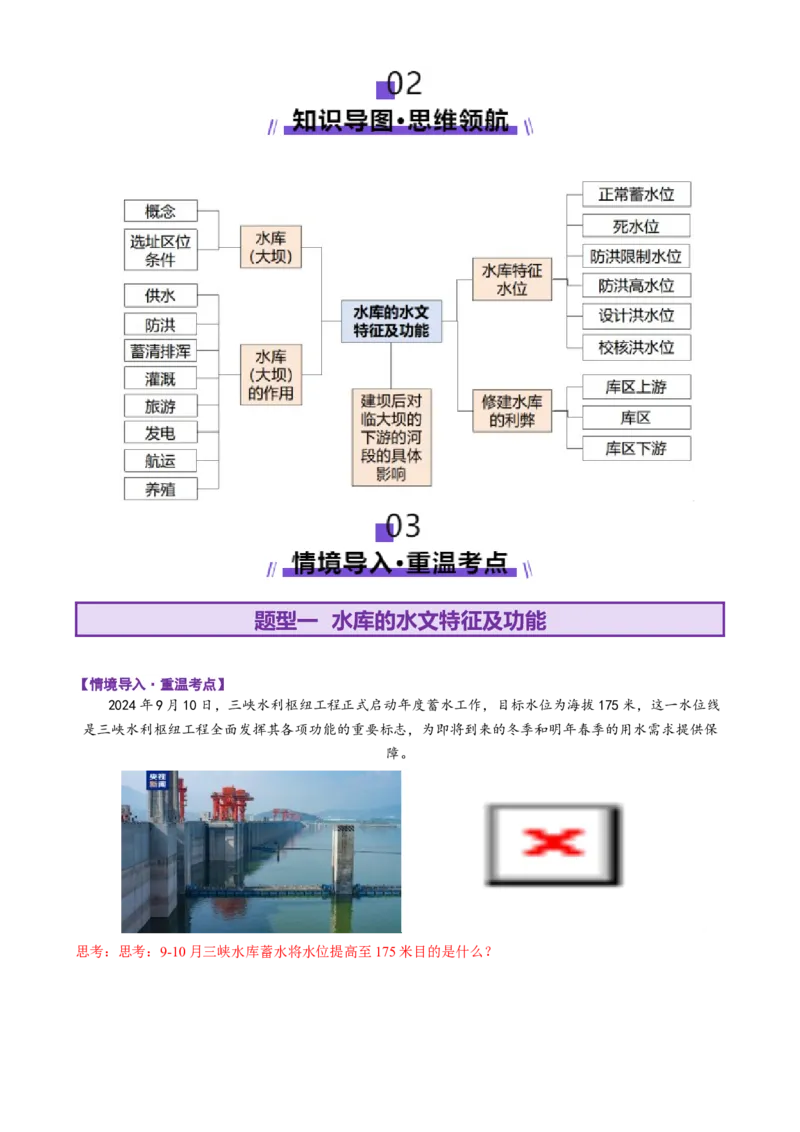 微专题水库的水文特征及功能（讲义）（原卷版）_2025年新高考资料_二轮复习_上好课2025年高考地理二轮复习讲练测（新高考通用）3381954