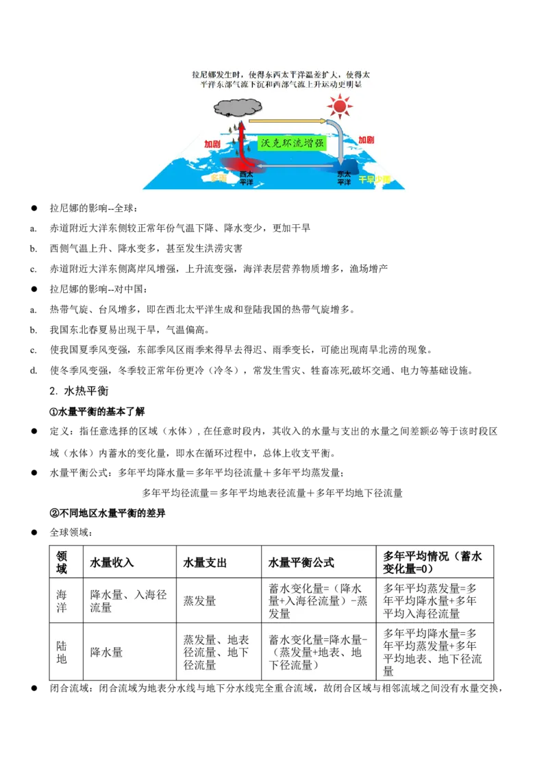 重难点05水体运动规律（解析版）_2025年新高考资料_二轮复习_01高考语文等多个文件_2025年高三地理高考二轮复习专项提升_重点&middot;难点&middot;热点专练（分地区）_江苏专用