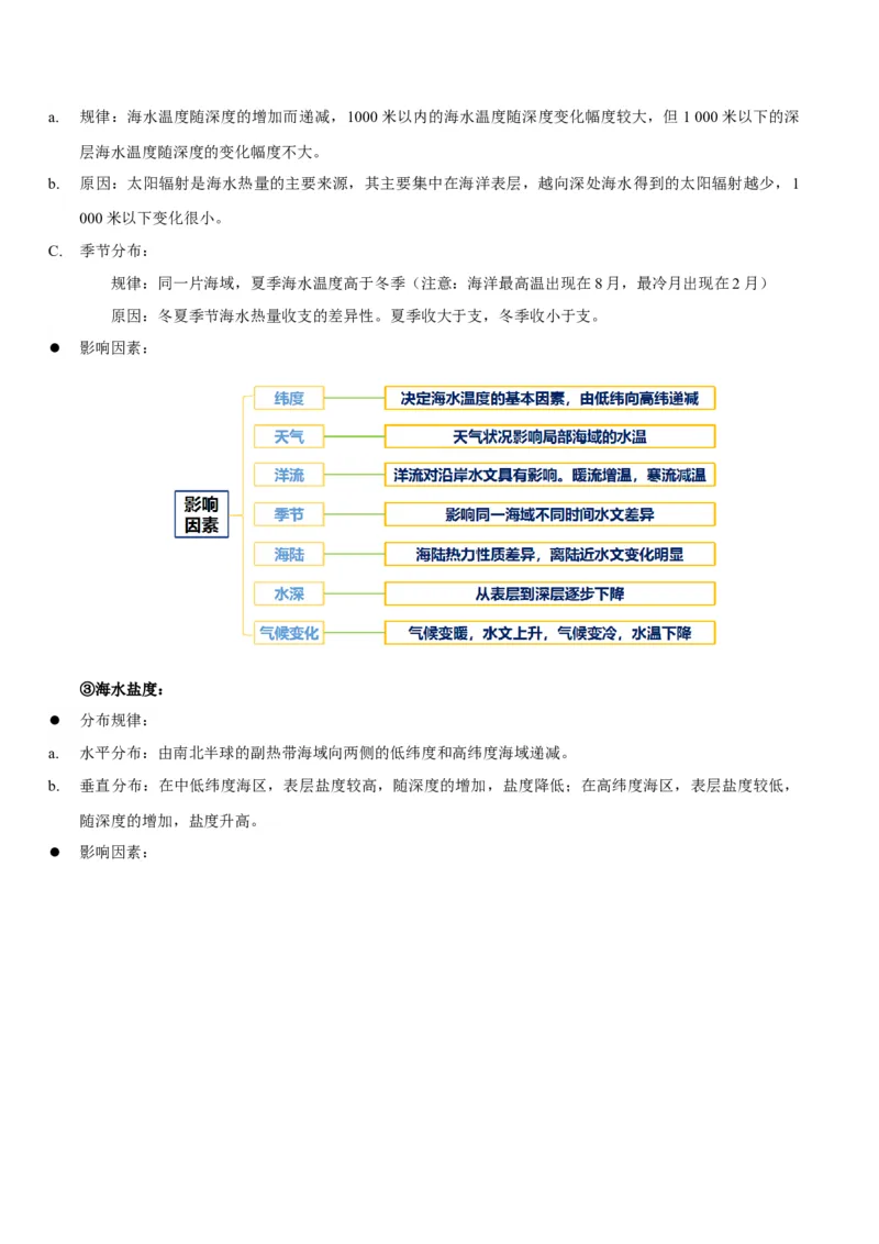 重难点05水体运动规律（解析版）_2025年新高考资料_二轮复习_01高考语文等多个文件_2025年高三地理高考二轮复习专项提升_重点&middot;难点&middot;热点专练（分地区）_江苏专用