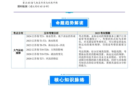 重难点05水体运动规律（解析版）_2025年新高考资料_二轮复习_01高考语文等多个文件_2025年高三地理高考二轮复习专项提升_重点&middot;难点&middot;热点专练（分地区）_江苏专用