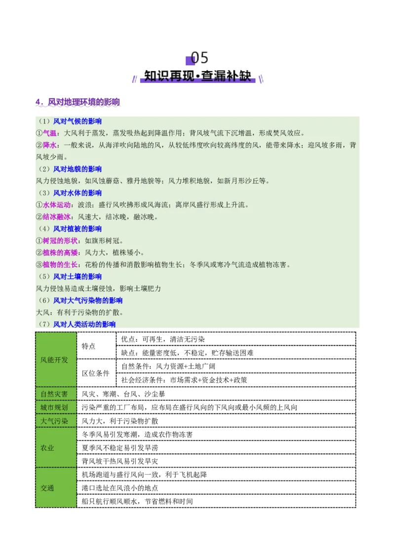 微专题风（讲义）（原卷版）_2025年新高考资料_二轮复习_2025年高三地理高考二轮复习专项提升（新高考通用）3405802_二轮讲义