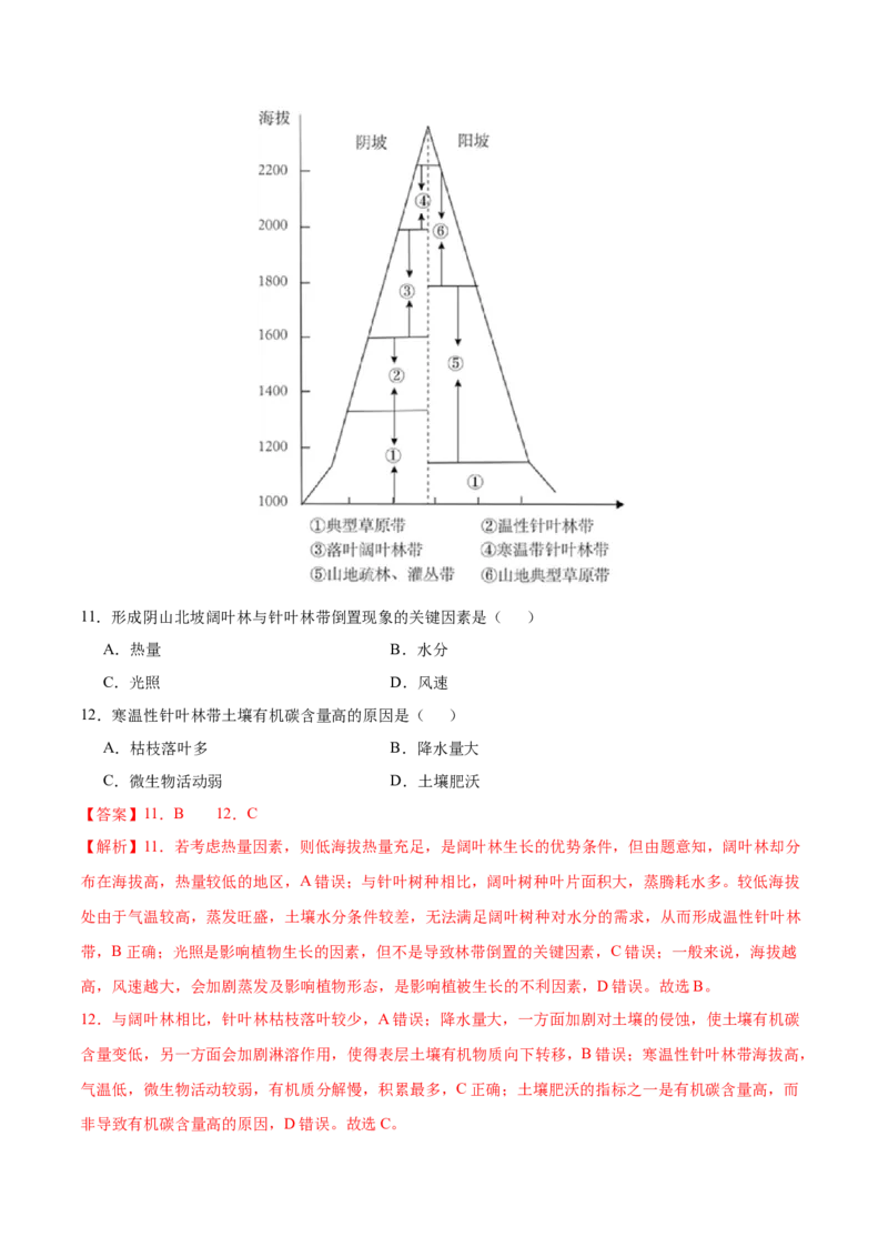 地理（黑吉辽蒙卷）（全解全析）_2025年新高考资料_二轮复习_01高考语文等多个文件_2025年高三地理高考二轮复习专项提升_模拟试卷