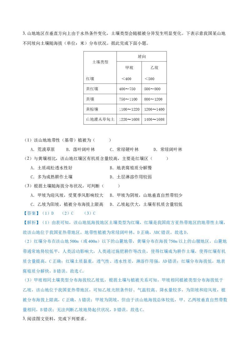 重难点专题07土壤与环境、人类（原卷版）_2025年新高考资料_二轮复习_01高考语文等多个文件_2025年高三地理高考二轮复习专项提升_重点&middot;难点&middot;热点专练（分地区）_上海专用
