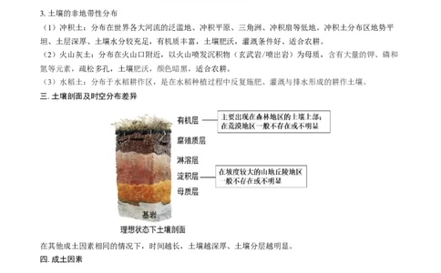 重难点专题07土壤与环境、人类（原卷版）_2025年新高考资料_二轮复习_01高考语文等多个文件_2025年高三地理高考二轮复习专项提升_重点&middot;难点&middot;热点专练（分地区）_上海专用