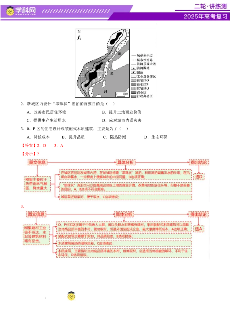 微专题城市内涝（讲义）（解析版）_2025年新高考资料_二轮复习_上好课2025年高考地理二轮复习讲练测（新高考通用）3381954