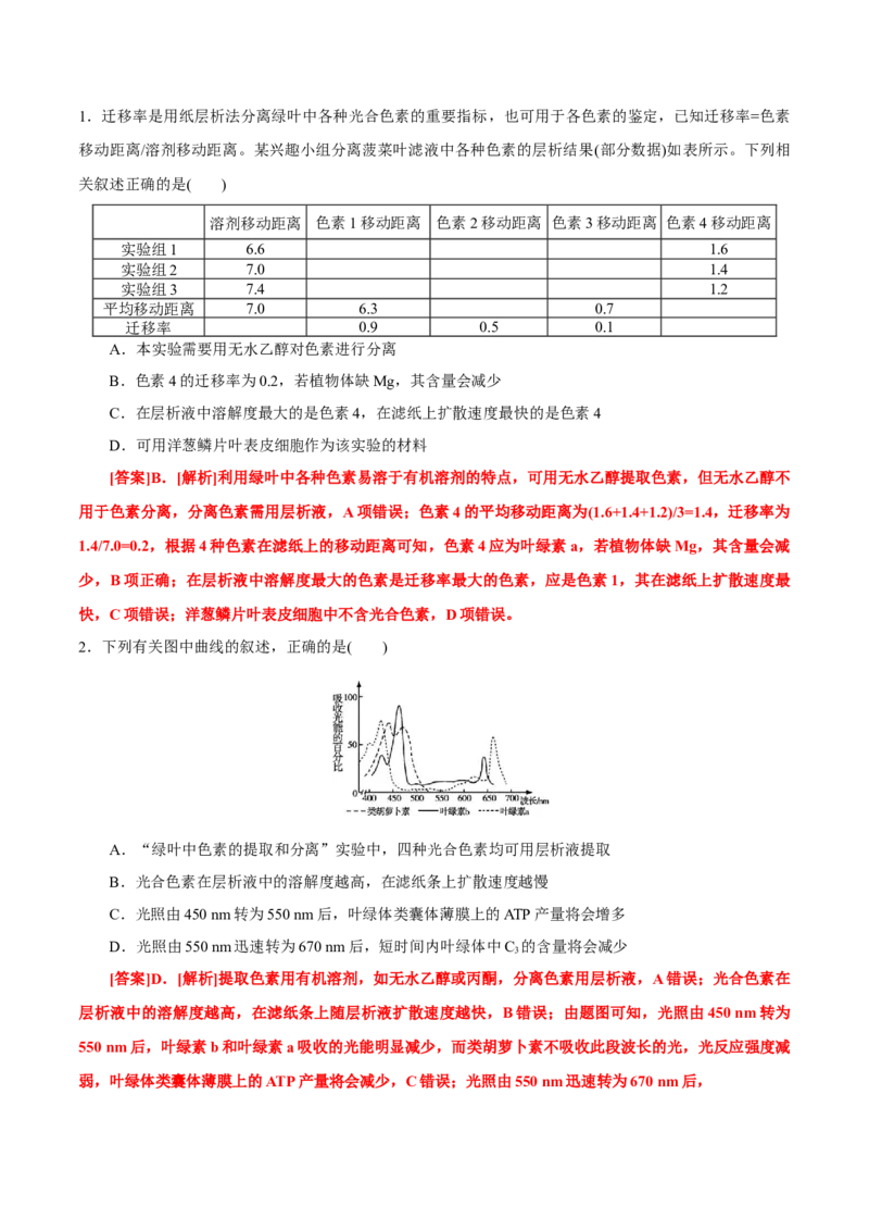 GKSW150_第9讲光合作用-备战2022年高考生物一轮复习精品讲义（人教版）(解析版)_新高考复习资料_2022年新高考复习资料_备战2022新高考生物一轮复习精品讲义（人教版）