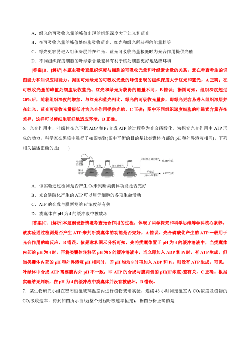 GKSW150_第9讲光合作用-备战2022年高考生物一轮复习精品讲义（人教版）(解析版)_新高考复习资料_2022年新高考复习资料_备战2022新高考生物一轮复习精品讲义（人教版）