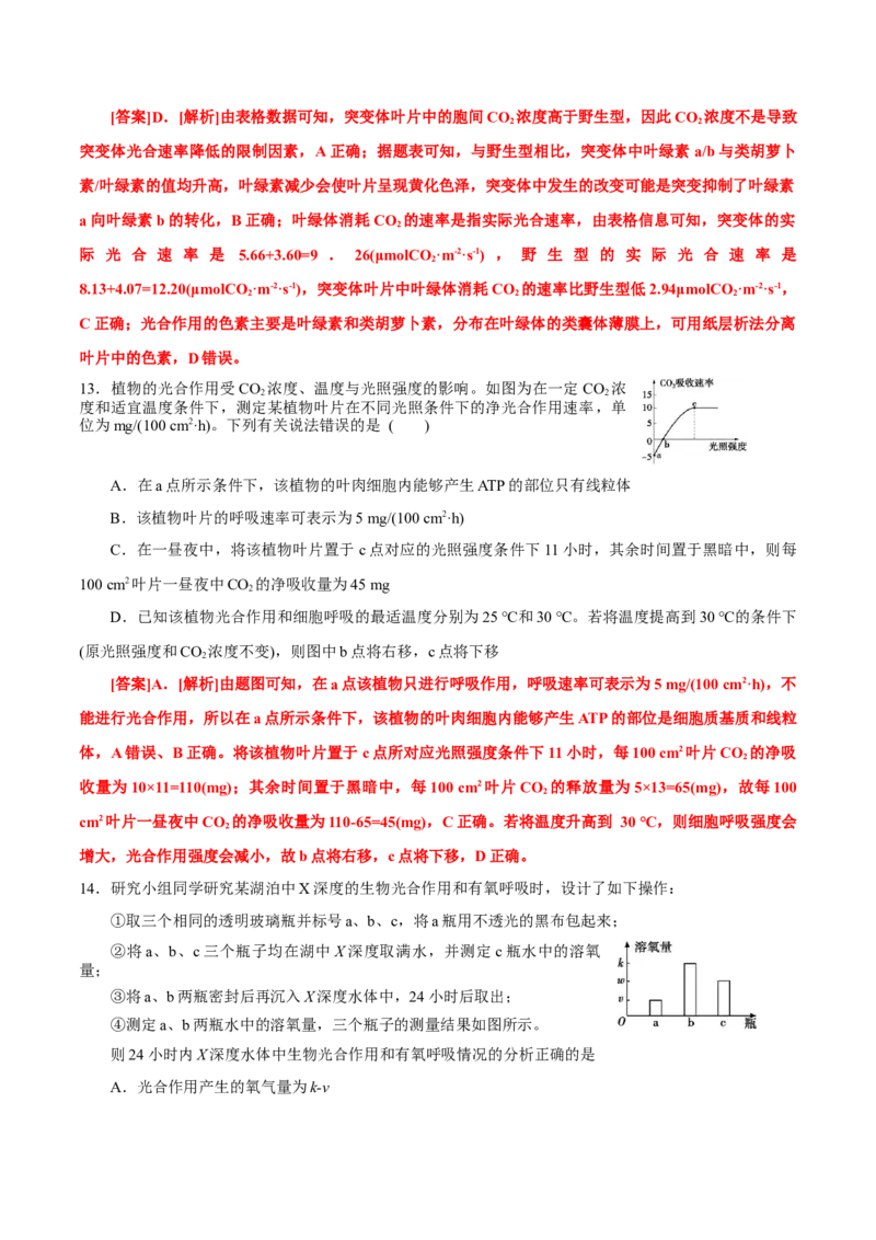 GKSW150_第9讲光合作用-备战2022年高考生物一轮复习精品讲义（人教版）(解析版)_新高考复习资料_2022年新高考复习资料_备战2022新高考生物一轮复习精品讲义（人教版）