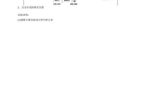 GKSW150_第9讲光合作用-备战2022年高考生物一轮复习精品讲义（人教版）(解析版)_新高考复习资料_2022年新高考复习资料_备战2022新高考生物一轮复习精品讲义（人教版）