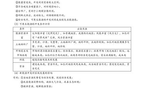 热点02科技兴国-2025年高考地理热点&middot;重点&middot;难点专练（新高考通用）（原卷版）_2025年新高考资料_二轮复习_2025年高三地理高考二轮复习专项提升（新高考通用）3405802_新高考通用