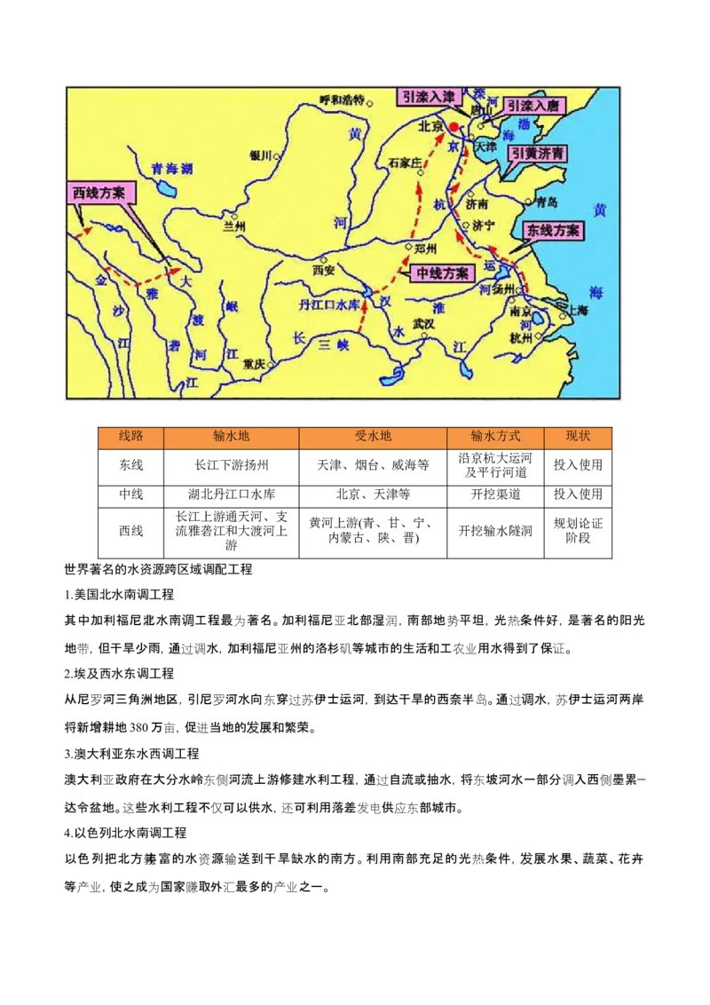 重难点13区域协调发展（浙江专用）（原卷版）_2025年新高考资料_二轮复习_2025年高三地理高考二轮复习专项提升（新高考通用）3405802_重点&middot;难点&middot;热点专练（分地区）_浙江专用