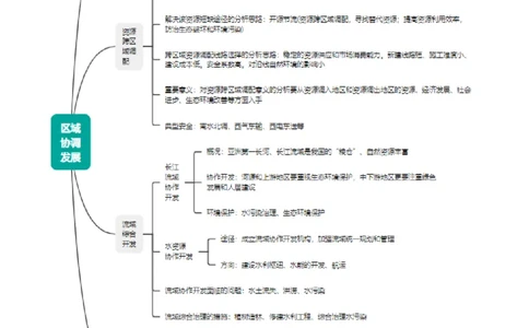 重难点13区域协调发展（浙江专用）（原卷版）_2025年新高考资料_二轮复习_2025年高三地理高考二轮复习专项提升（新高考通用）3405802_重点&middot;难点&middot;热点专练（分地区）_浙江专用
