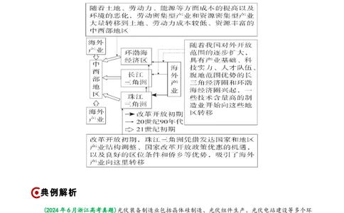重难点13区域协调发展（浙江专用）（原卷版）_2025年新高考资料_二轮复习_2025年高三地理高考二轮复习专项提升（新高考通用）3405802_重点&middot;难点&middot;热点专练（分地区）_浙江专用