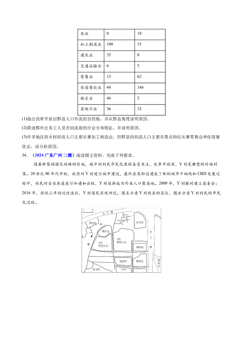 重难点07人口迁移和人口发展（原卷版）_2025年新高考资料_二轮复习_2025年高三地理高考二轮复习专项提升（新高考通用）3405802_重点&middot;难点&middot;热点专练（分地区）_广东专用