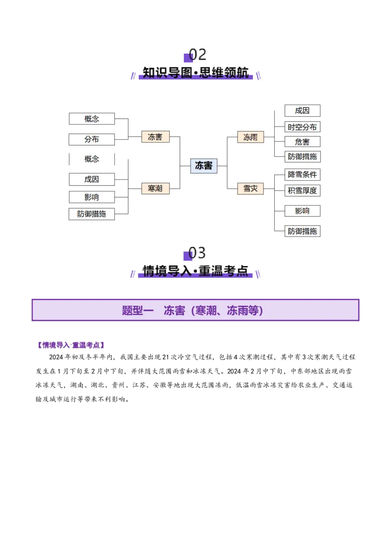 微专题冻害（寒潮、冻雨等）（讲义）（原卷版）_2025年新高考资料_二轮复习_2025年高三地理高考二轮复习专项提升（新高考通用）3405802_二轮讲义