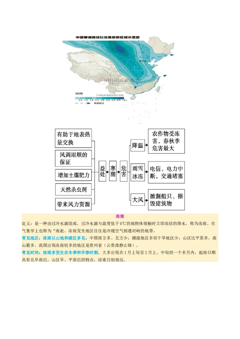 微专题冻害（寒潮、冻雨等）（讲义）（原卷版）_2025年新高考资料_二轮复习_2025年高三地理高考二轮复习专项提升（新高考通用）3405802_二轮讲义