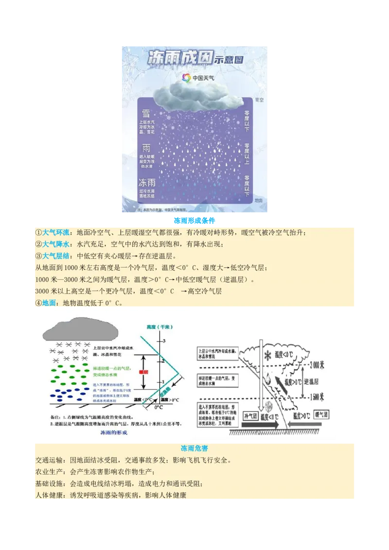 微专题冻害（寒潮、冻雨等）（讲义）（原卷版）_2025年新高考资料_二轮复习_2025年高三地理高考二轮复习专项提升（新高考通用）3405802_二轮讲义