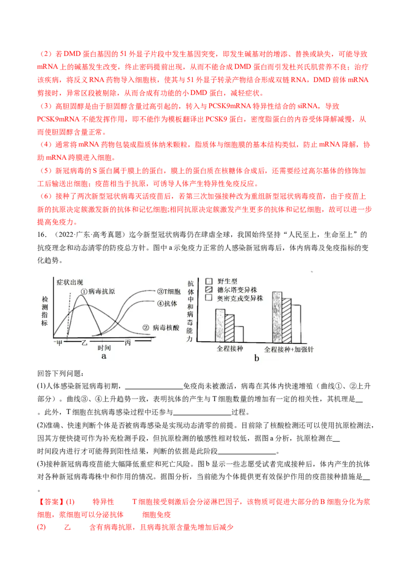 第30讲免疫失调和免疫学的应用（练习）（解析版）_2024年新高考资料_1.2024一轮复习_2024年高考生物一轮复习讲练测（新教材新高考）