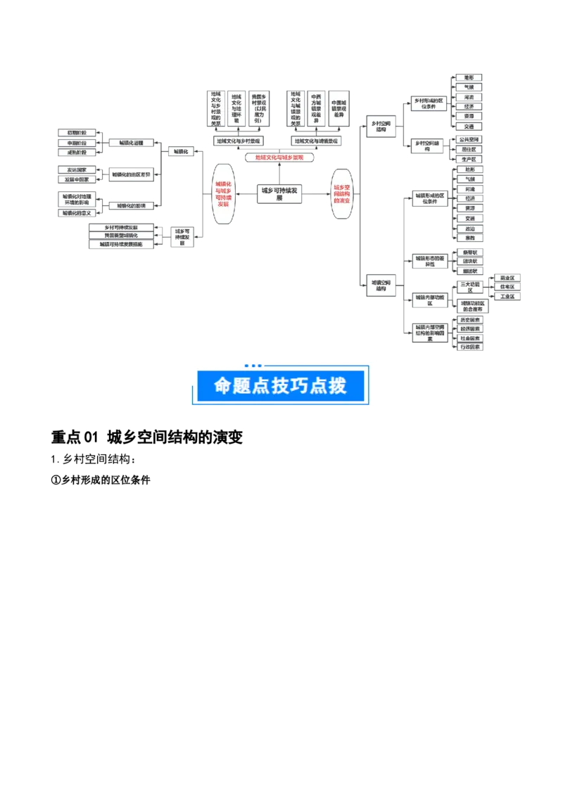 重难点10城乡可持续发展（解析版）_2025年新高考资料_二轮复习_2025年高三地理高考二轮复习专项提升（新高考通用）3405802_重点&middot;难点&middot;热点专练（分地区）_江苏专用