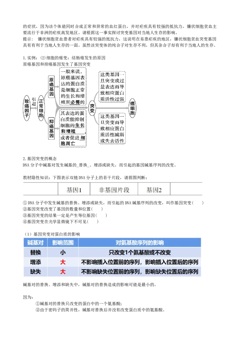 第23讲生物的变异（讲义）（学生版）_2024年新高考资料_1.2024一轮复习_2024年高考生物一轮复习讲练测（新教材新高考）