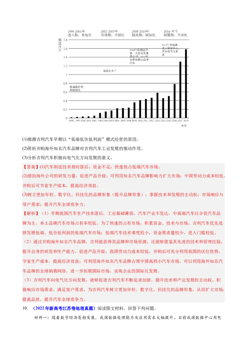 重难点11产业可持续发展（解析版）_2025年新高考资料_二轮复习_2025年高三地理高考二轮复习专项提升（新高考通用）3405802_重点&middot;难点&middot;热点专练（分地区）_江苏专用