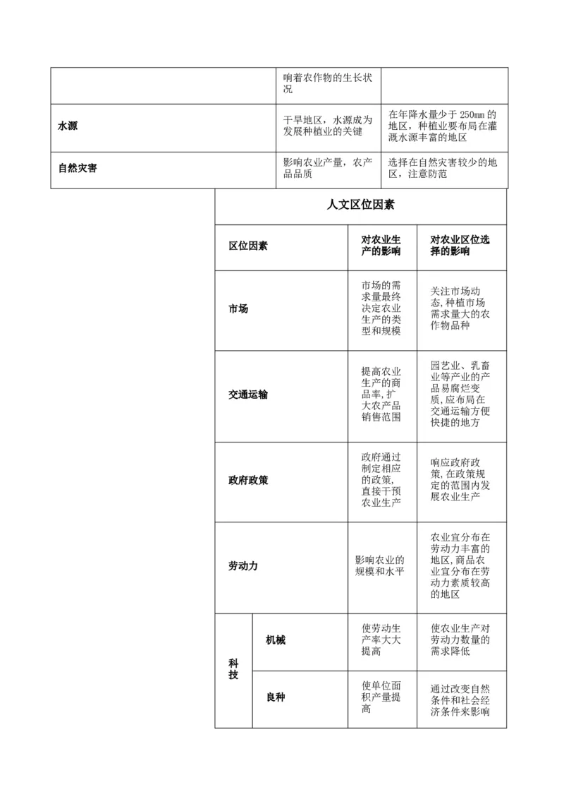 重难点11产业可持续发展（解析版）_2025年新高考资料_二轮复习_2025年高三地理高考二轮复习专项提升（新高考通用）3405802_重点&middot;难点&middot;热点专练（分地区）_江苏专用