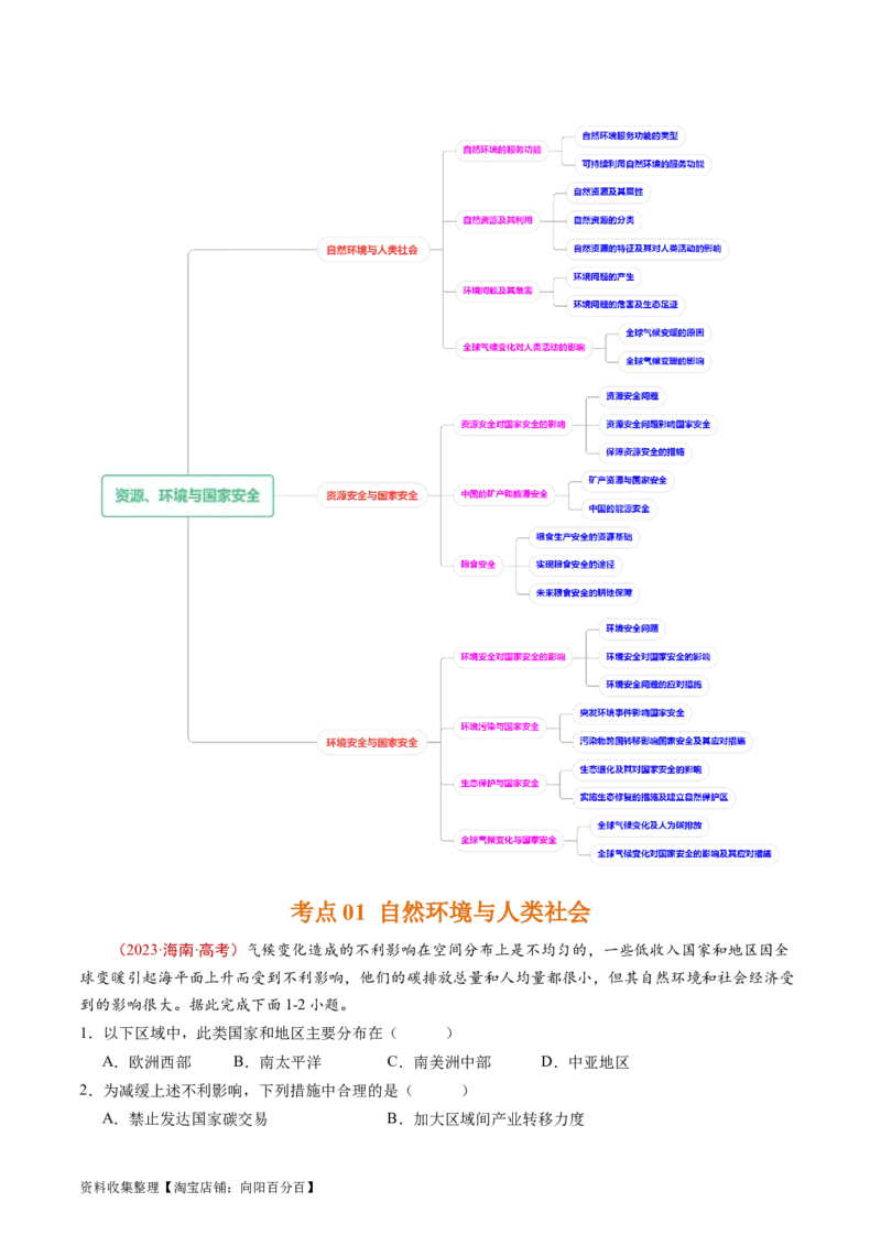 专题18资源、环境与国家安全-学易金卷：五年（2019-2023）高考地理真题分项汇编（解析版）_通用版（老高考）复习资料_2024年复习资料