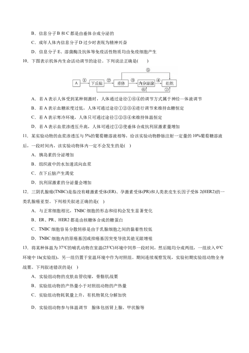 GKSW150_第22讲体液调节-备战2022年高考生物一轮复习精品讲义（人教版）(原卷版)_新高考复习资料_2022年新高考复习资料_备战2022新高考生物一轮复习精品讲义（人教版）