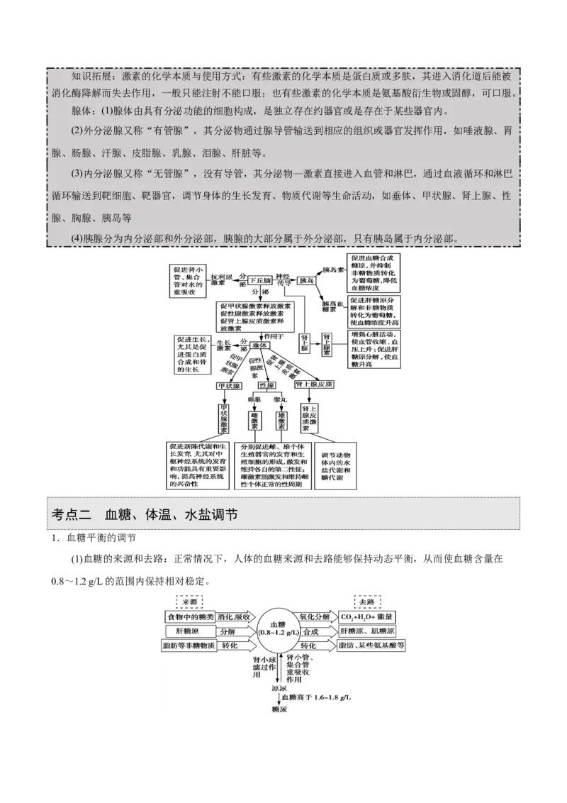 GKSW150_第22讲体液调节-备战2022年高考生物一轮复习精品讲义（人教版）(原卷版)_新高考复习资料_2022年新高考复习资料_备战2022新高考生物一轮复习精品讲义（人教版）