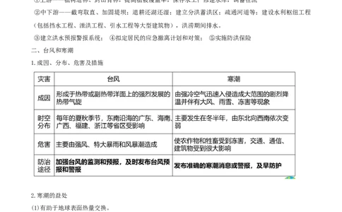 重难点09自然灾害与地理信息技术（原卷版）_2025年新高考资料_二轮复习_01高考语文等多个文件_2025年高三地理高考二轮复习专项提升_重点&middot;难点&middot;热点专练（分地区）