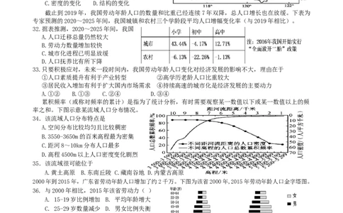 第1讲：人口分布与人口容量（答案在最后一行，无解析）_通用版（老高考）复习资料_2024年复习资料_2024届高考地理一轮复习配套练习小题狂练（答案在最后一行，无解析）