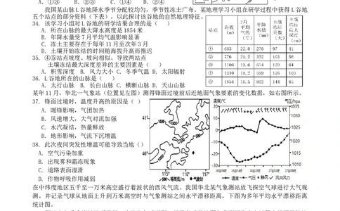 第8讲：大气的热力环流及风（答案在最后一行，无解析）_通用版（老高考）复习资料_2024年复习资料_2024届高考地理一轮复习配套练习小题狂练（答案在最后一行，无解析）