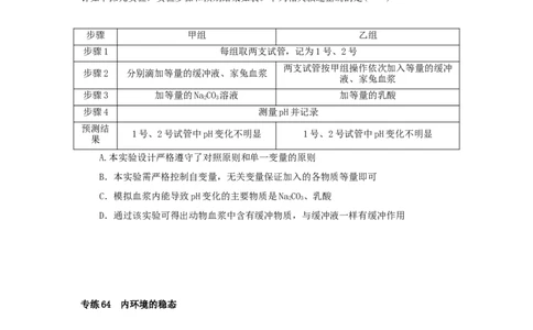2023版新教材高考生物微专题小练习专练64内环境的稳态202208091233_通用版（老高考）复习资料_2023年复习资料_一轮复习_2023届高考生物一轮微专题100练