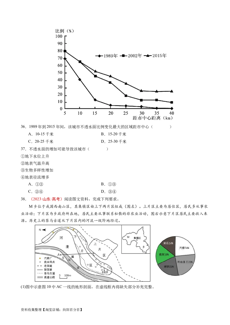 专题09乡村和城镇-学易金卷：五年（2019-2023）高考地理真题分项汇编（原卷版）_通用版（老高考）复习资料_2024年复习资料_完五年（2019-2023）高考地理真题分项汇编（全国通用）
