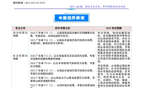 重难点05地质地貌的成因与演变（解析版）_2025年新高考资料_二轮复习_01高考语文等多个文件_2025年高三地理高考二轮复习专项提升_重点&middot;难点&middot;热点专练（分地区）_广东专用