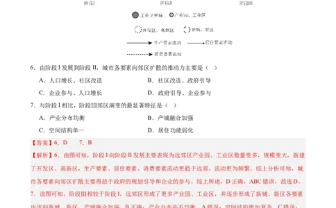 第23讲城镇化（解析版）_2025年新高考资料_一轮复习_备战2025年高考地理一轮复习考点帮（新高考通用）（完结）