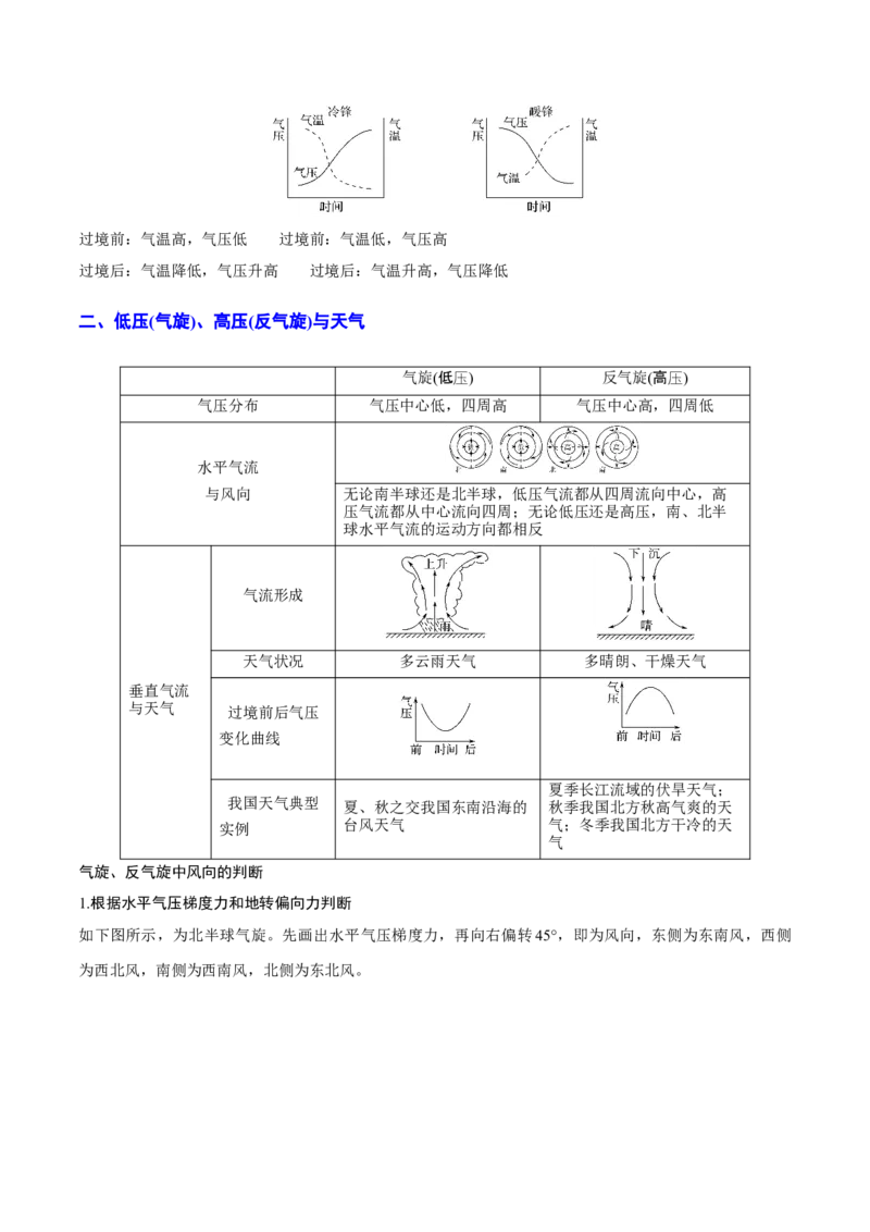 重难点02大气运动规律（浙江专用）（原卷版）_2025年新高考资料_二轮复习_01高考语文等多个文件_2025年高三地理高考二轮复习专项提升_重点&middot;难点&middot;热点专练（分地区）_浙江专用