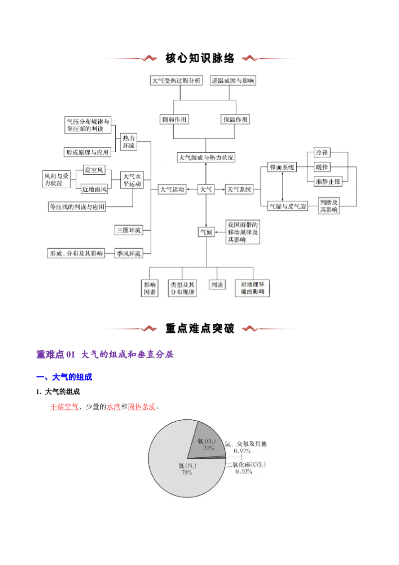 重难点02大气运动规律（浙江专用）（原卷版）_2025年新高考资料_二轮复习_01高考语文等多个文件_2025年高三地理高考二轮复习专项提升_重点&middot;难点&middot;热点专练（分地区）_浙江专用