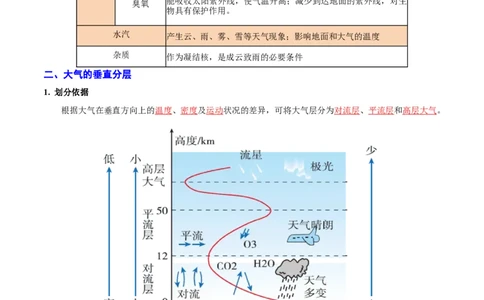 重难点02大气运动规律（浙江专用）（原卷版）_2025年新高考资料_二轮复习_01高考语文等多个文件_2025年高三地理高考二轮复习专项提升_重点&middot;难点&middot;热点专练（分地区）_浙江专用