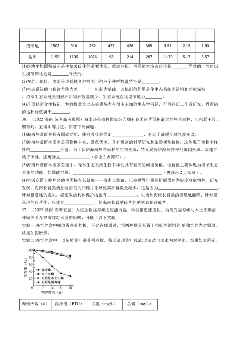 第37讲人与环境、生态工程（练习）（原卷版）_2024年新高考资料_1.2024一轮复习_2024年高考生物一轮复习讲练测（新教材新高考）